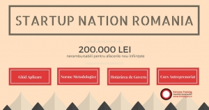 Start-up-nation-Romania-1024